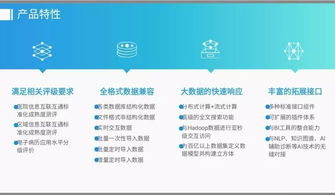 2019年CHINC之易联众集成平台与数据中心,助力医院信息化建设